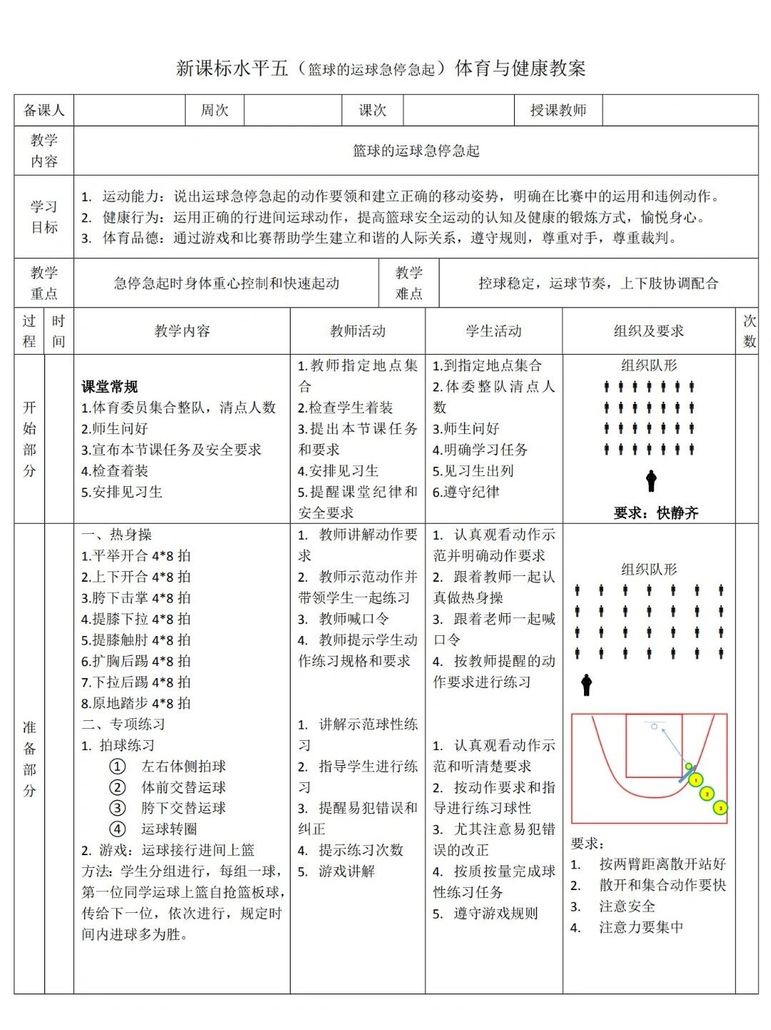 为什么篮球专项训练要注重体能和技能结合