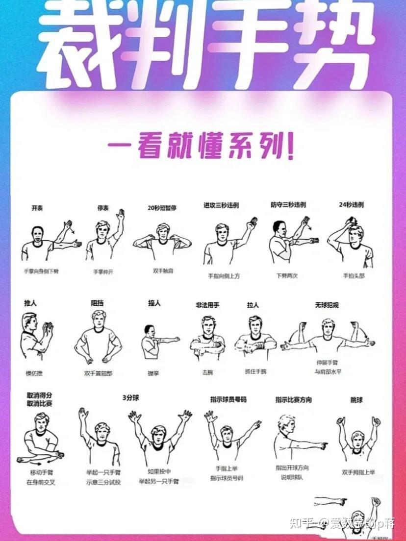 女性篮球运动员的防守训练建议