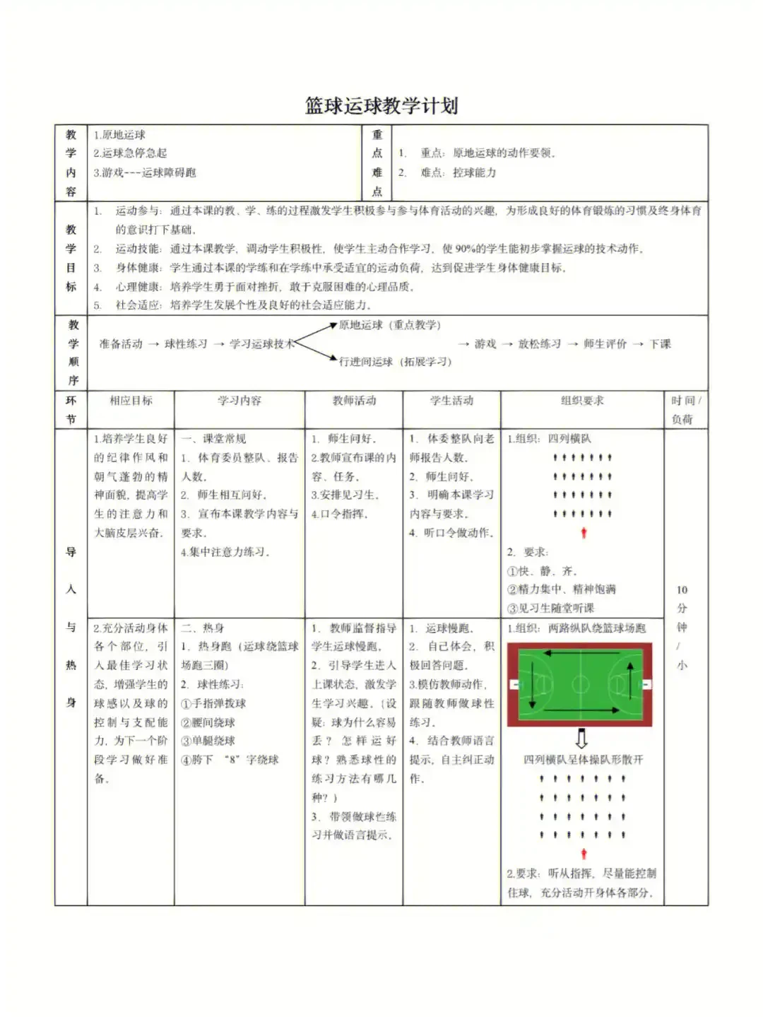如何使用智能耳机提高篮球训练效果_2